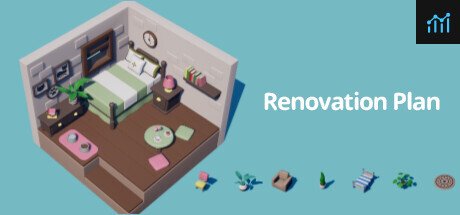 Renovation Plan PC Specs