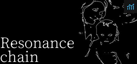 Resonance chain PC Specs