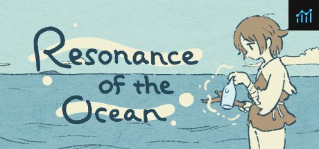 Resonance of the Ocean PC Specs