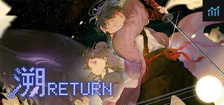 Return(溯) PC Specs