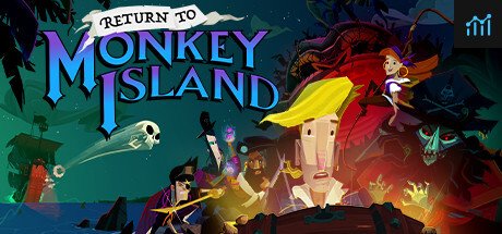 Return to Monkey Island PC Specs