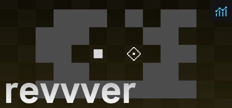 Can I Run revvver?