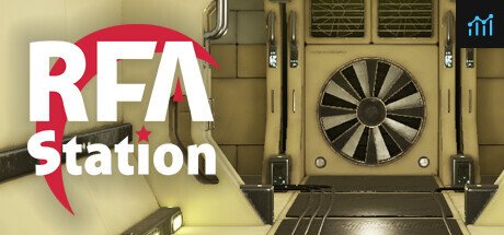 RFA Station PC Specs