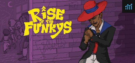 Rise of the Funkys PC Specs