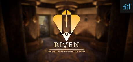 Riven PC Specs