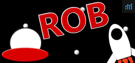Can I Run ROB?
