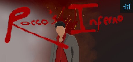 Can I Run Rocco's Inferno?