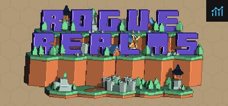 Rogue Realms PC Specs