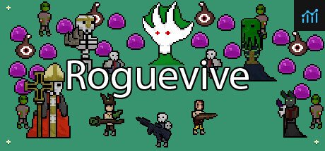 Roguevive PC Specs