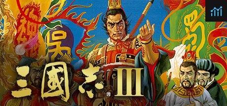 Romance of the Three Kingdoms III PC Specs