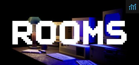 Rooms PC Specs