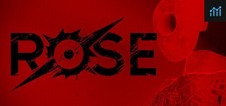 Rose PC Specs