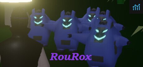 RouRox PC Specs