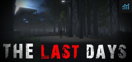 RTM - The Last Days PC Specs