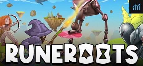 Runeroots PC Specs