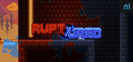 Ruptured PC Specs