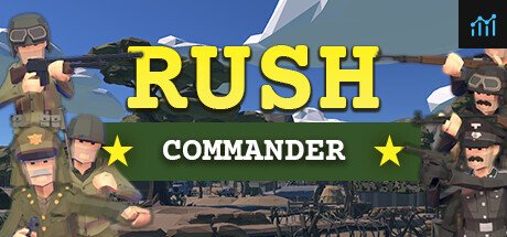 Rush Commander PC Specs