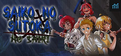 Saiko no sutoka no shiki PC Specs