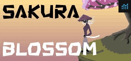 Sakura Blossom PC Specs