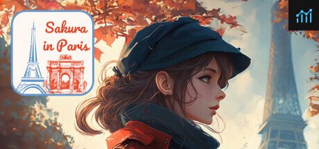 Sakura in Paris PC Specs