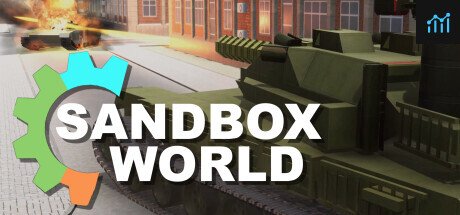 Sandbox World PC Specs