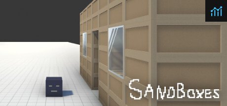 SandBoxes PC Specs