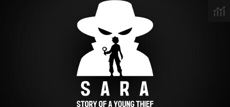 Sarah - Story of a Young Thief PC Specs