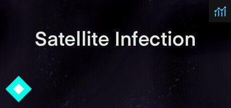 SatelliteInfection PC Specs