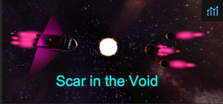 Scar in the Void PC Specs