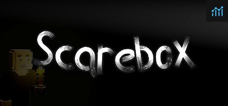 Scarebox PC Specs