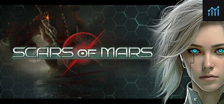 Scars of Mars PC Specs