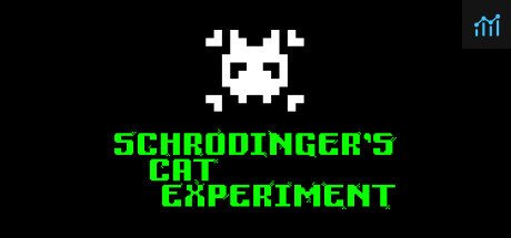 Schrodinger's Cat Experiment PC Specs