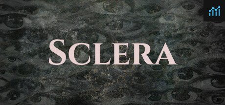 Sclera PC Specs