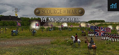 Scourge Of War - Remastered PC Specs