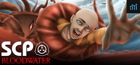 SCP: Bloodwater PC Specs