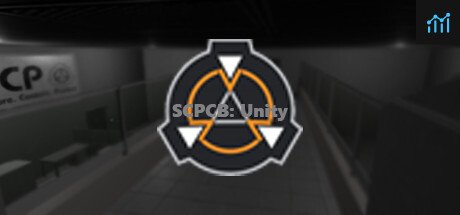 SCPCB: Unity PC Specs
