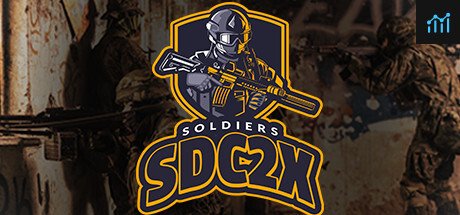 SDC2X PC Specs