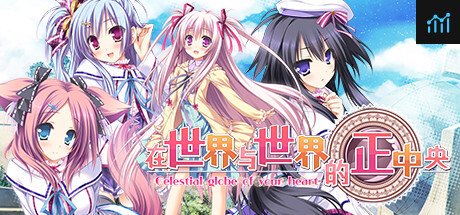 Can I Run Sekai to Sekai no Mannaka de?