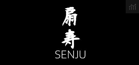 SENJU PC Specs