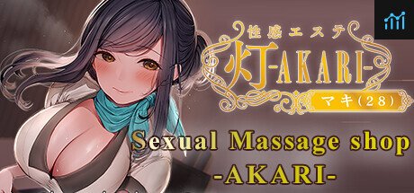 Sexaul Massage Shop - AKARI - PC Specs