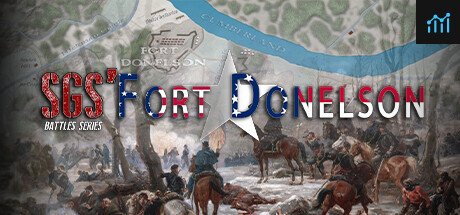 SGS Battle For: Fort Donelson PC Specs