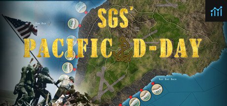 SGS Pacific D-Day PC Specs