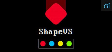 ShapeVS PC Specs