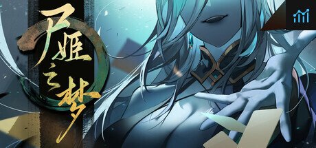 尸姬之梦 PC Specs