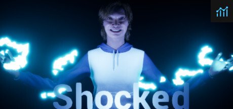 Shocked PC Specs