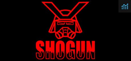 SHOGUN PC Specs