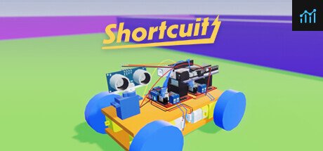 Shortcuit PC Specs