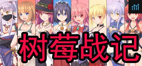 树莓战记 PC Specs