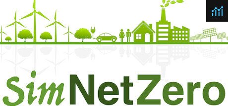 Simnetzero PC Specs