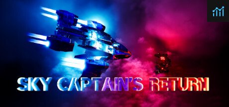 Sky Captain's Return PC Specs